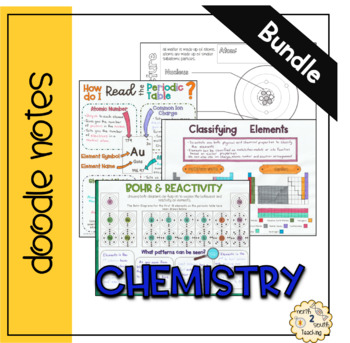 Preview of Chemistry Doodle Note Bundle