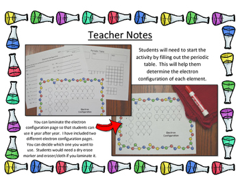 Chemistry Electron Configuration Puzzle by Math in Demand | TpT