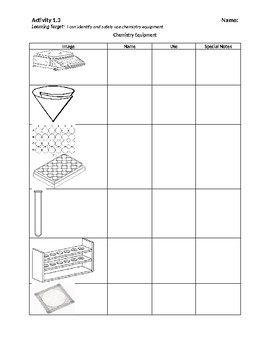 Preview of Chemistry Equipment