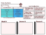 Chemistry Essential questions/ Learning Targets Thinker bo