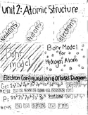 Chemistry Final Exam Review Project Example