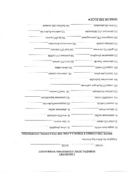 Chemistry Forming Ionic Compounds Worksheet Tpt