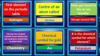 Preview of Chemistry Game - Editable Game For 6 Players