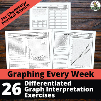 Preview of Chemistry Graphing Activity Bundle - Graphing Every Week