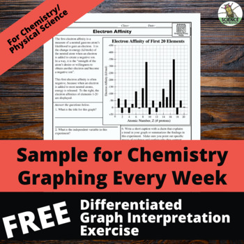 chemistry graphing assignment