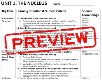 Preview of Chemistry Notes Packet (Atomic Structure and Nuclear Chemistry)