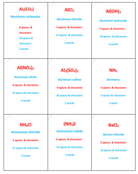 Chemistry Terms Hangman Test – Apps no Google Play