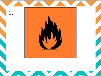 science safety symbols fire