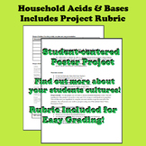 Chemistry: Household Acids & Bases Project