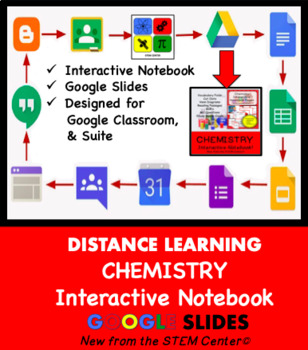 Preview of Chemistry Interactive Notebook Google Slides - Distance Learning Friendly
