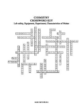FT Labs Experimental Crosswords