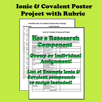 Preview of Chemistry: Ionic & Covalent Compound Poster Project