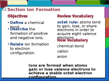 Preview of Chemistry Ions, Ionic Compounds & Naming