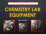 Chemistry Lab Equipment PowerPoint (editable)