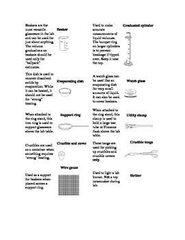 Chemistry Lab Equpiment by Ernesto Leon | TPT