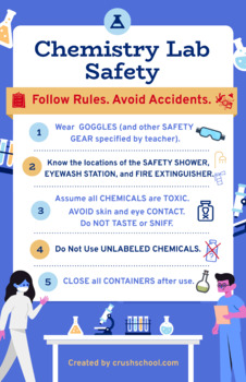 Preview of Chemistry Lab Safety Poster (11x17)