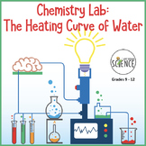 Chemistry Lab The Heating Curve of Water