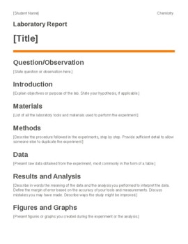 laboratory results template