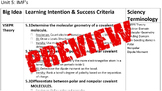 Chemistry Learning Intentions and Success Criteria (Interm