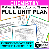 Chemistry Matter and Basic Atomic Theory Unit Plan (PowerP