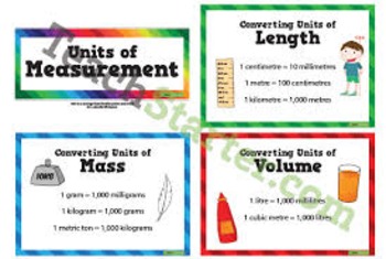 Preview of Chemistry Measurement Unit - Differentiated Learning
