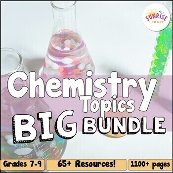 Preview of Chemistry Middle School Science Curriculum Properties of Matter Atoms Reactions