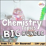 Chemistry Middle School Science Curriculum Properties of M