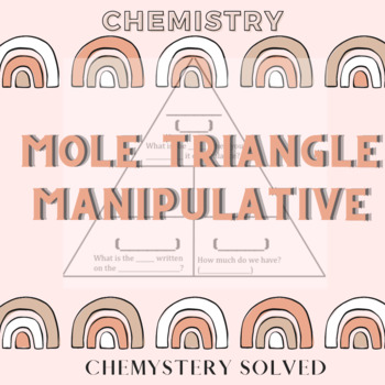 Preview of Chemistry: Mole Triangle Manipulative