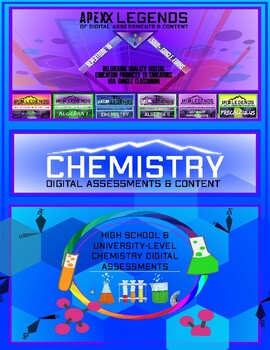 Preview of Chemistry - Nomenclature - Acid Compounds - 2 Google Forms Final Assessments