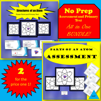 Preview of Chemistry- Parts of an Atom Power Point & Assessment VESOLs S-8 1 