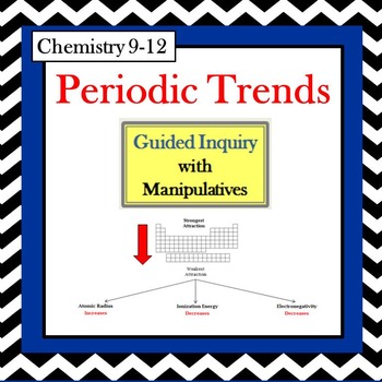 Preview of Chemistry Periodic Table Trends Guided Inquiry Lesson