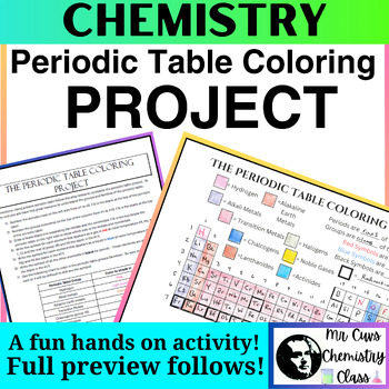 Preview of Chemistry Periodic Table of the Elements Coloring Activity / PROJECT