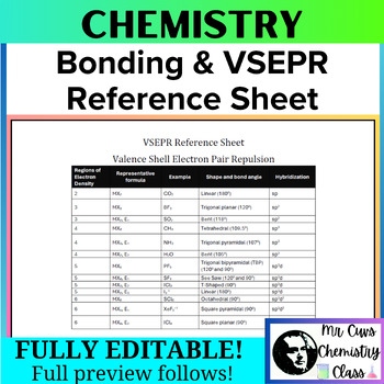 Preview of Chemistry Physical Science Bonding Unit VSEPR Reference Sheet [great for tests!]