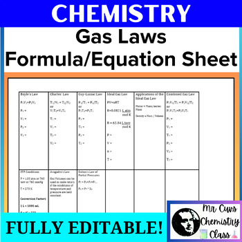 Preview of Chemistry Physical Science Gases Unit (Gas Laws) Formula Sheet [great for tests]