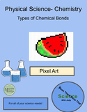 Chemistry: Pixel Art Compounds Identify as Covalent or Ionic