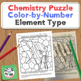 Chemistry Puzzle: Color by Element Type - Metal, Nonmetal,