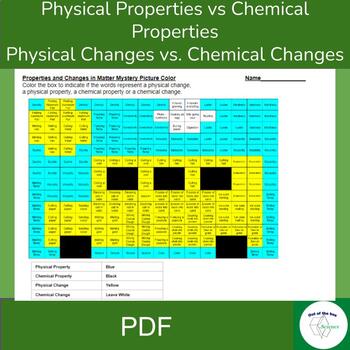 Preview of Chemistry Puzzle- Color by physical properties vs chemical properties