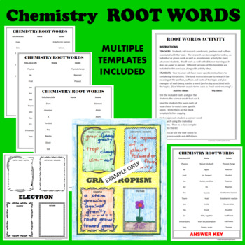 Preview of Chemistry - ROOT WORDS Vocabulary Activity