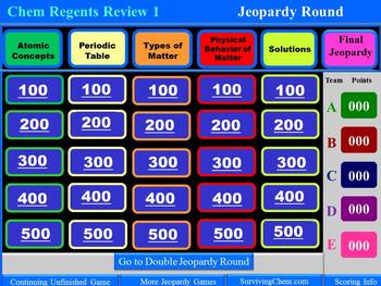 Preview of Chemistry Regents Exam Practice - Fun Interactive Jeopardy Review: 4-Game Bundle