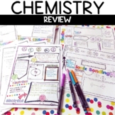 Chemistry Review Activity