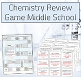 Chemistry Review Game (Atoms, The Periodic Table, & More) 