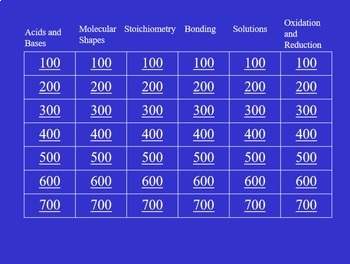 Preview of Chemistry Review Game (Jeopardy-like)(pre-filled with questions but editable) V2