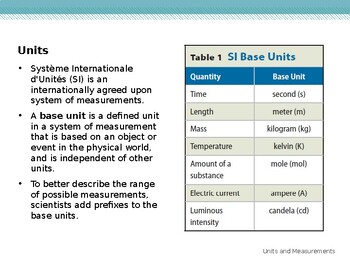 Preview of Chemistry SI & Derived Units PowerPoint Lesson