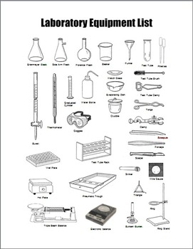 Chemistry Safety PowerPoint, Handouts and Quiz by MrCausey | TPT