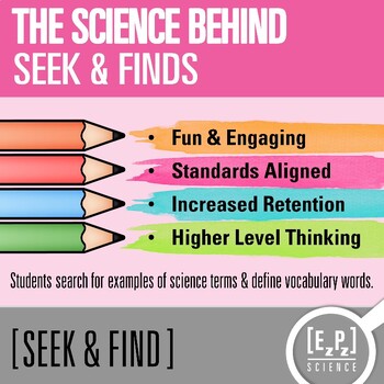 Chemistry Seek and Find Science Doodle Page by EzPz-Science | TpT