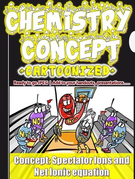 Preview of Chemistry | Spectator Ions and Net ionic Equation Cartoon