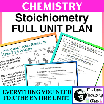 Preview of Chemistry Stoichiometry Full Unit Plan (PowerPoint, HW, Review, Unit Test)