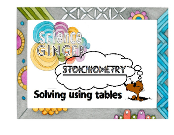 Preview of Chemistry: Stoichiometry Guided Note