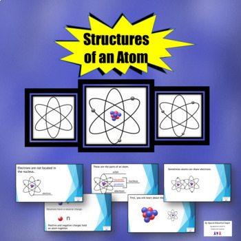 Preview of Chemistry- Structures of an Atom Power Point (VAAP VESOL S 8 18)