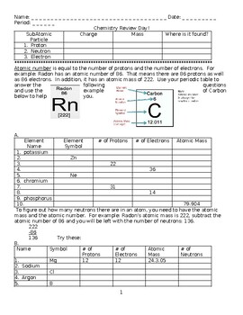 Preview of Chemistry Throw Back Review Sheet w/KEY